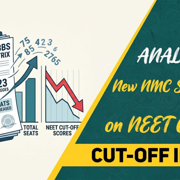 New NMC Seat Matrix 2026